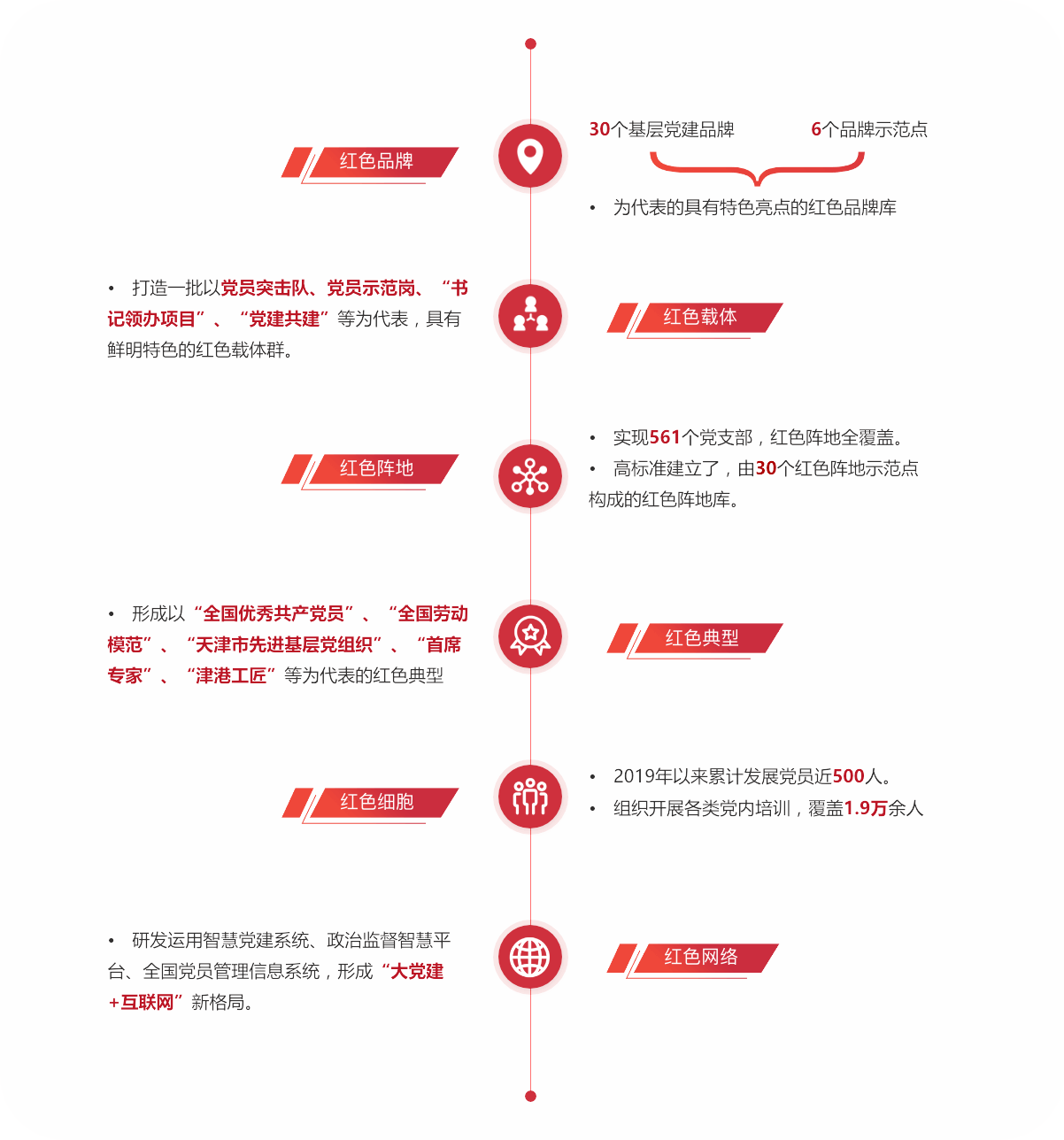 IM电竞(中国区)·官方网站